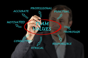 Team Values Job